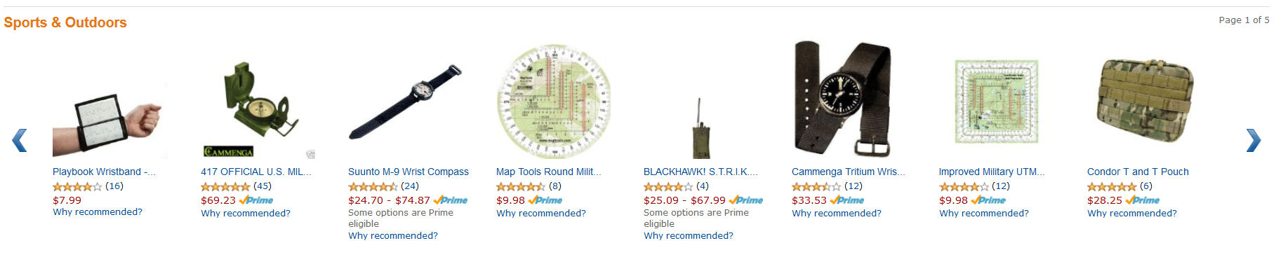 Amazon Recommends I buy a load of shite like tactical survival guidebooks for a post apocalyptic society